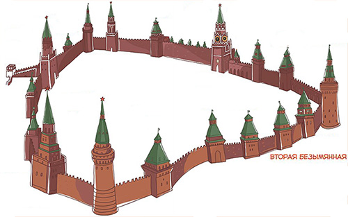 Схема расположения 2-й Безымянной башни в Кремле