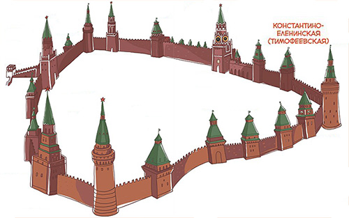 Схема Константино-Еленинской башни в Кремле