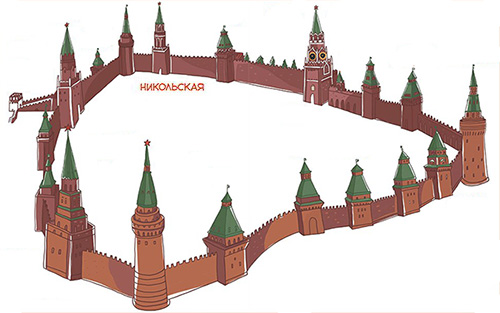 Схема расположения Никольской башни в Кремле