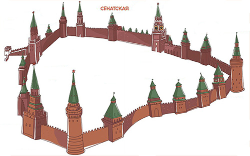 Схема расположения Сенатской башни в Кремле